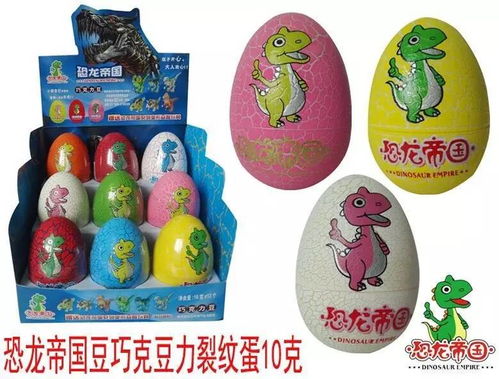 投票選出你的最愛 玩具糖果、休閑食品還是餅干糕點？附玩具技術開發與銷售新趨勢